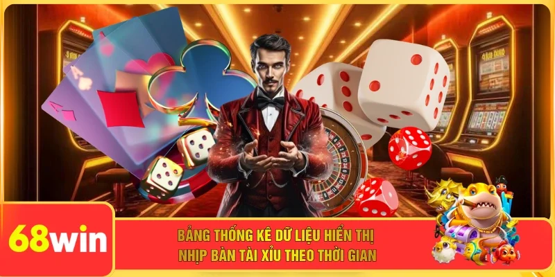 Bảng thống kê dữ liệu hiển thị nhịp bàn tài xỉu theo thời gian